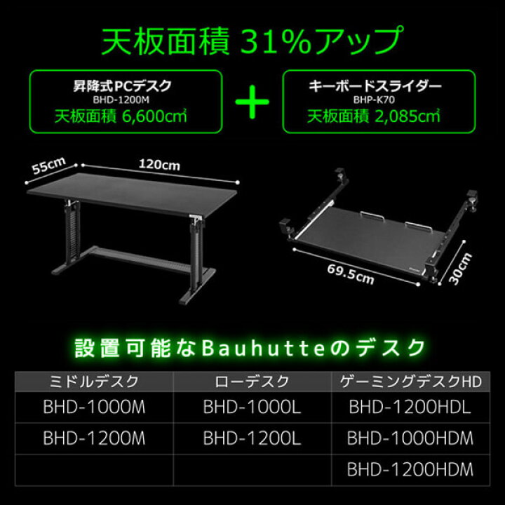 楽天市場】Bauhutte バウヒュッテ キーボードスライダー BHP-K70-WH 後 