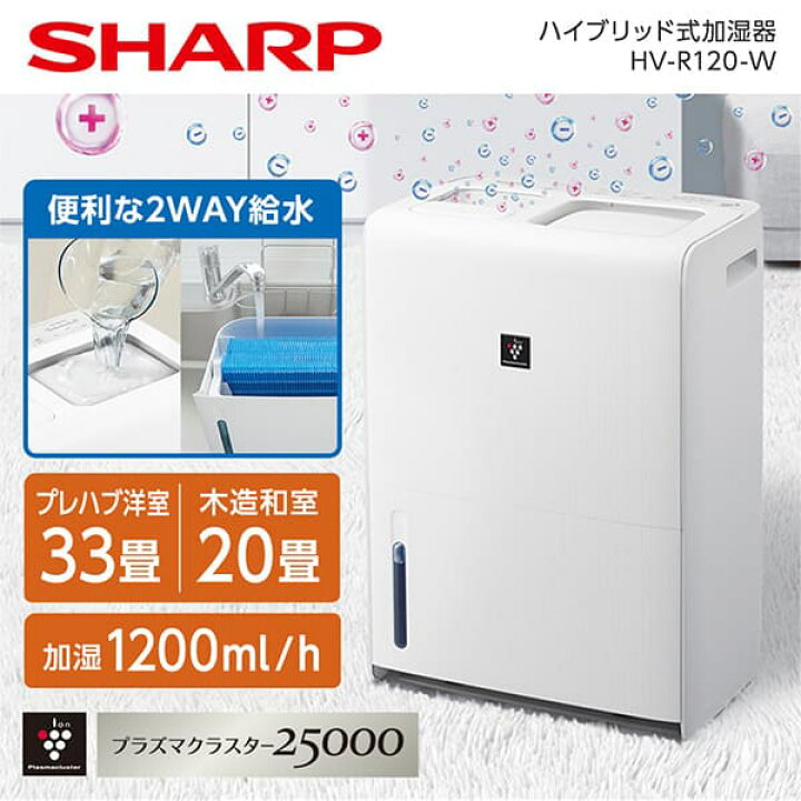 楽天市場】SHARP HV-R120-W プレミアムホワイト プラズマクラスター  