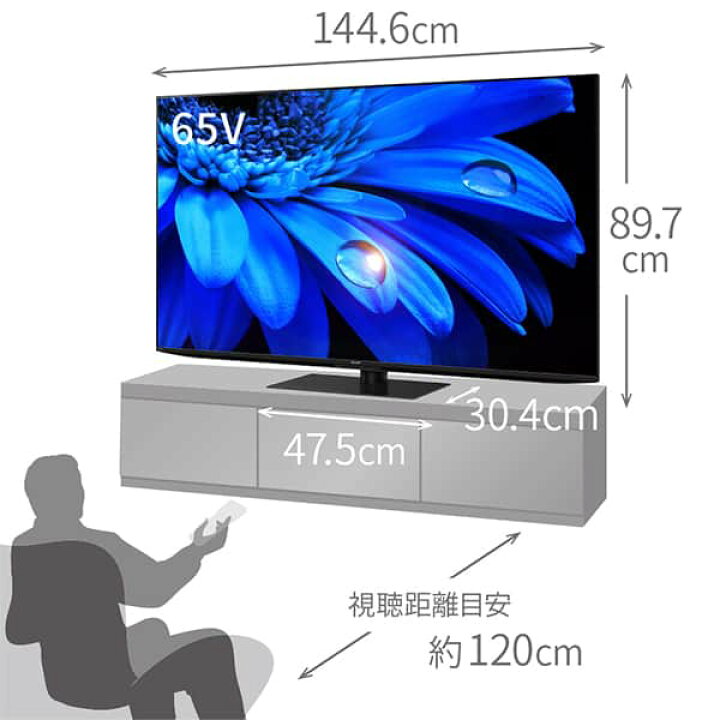 お引取先決定】超破格！SHARP シャープ 65インチ 液晶テレビ