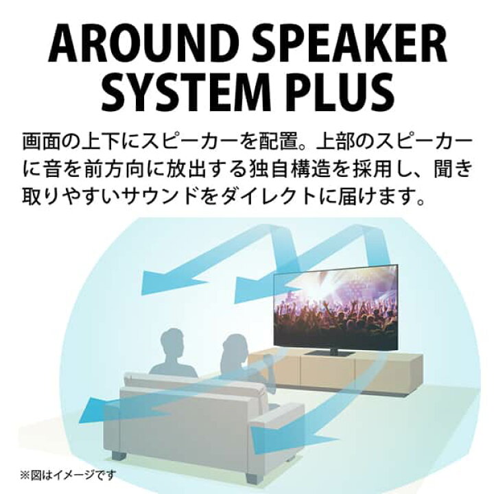 楽天市場】テレビ 65V型 SHARP シャープ アクオス AQUOS 液晶テレビ 