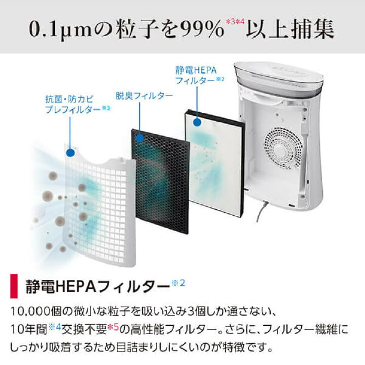 楽天市場】【11/25限定!エントリー&抽選で最大100%Pバック】 空気清浄 