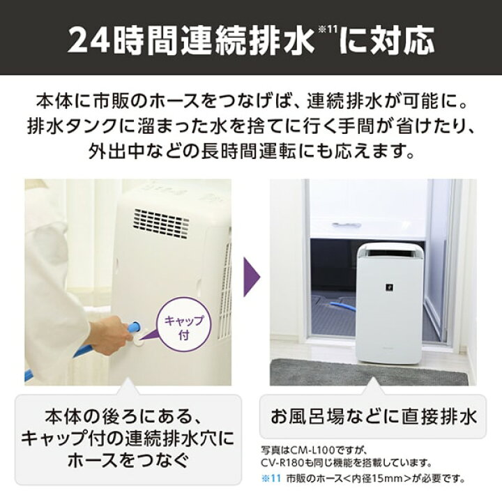 SHARP シャープ 衣類乾燥 除湿機 CV-R180-W コンプレッサー方式（楽天  