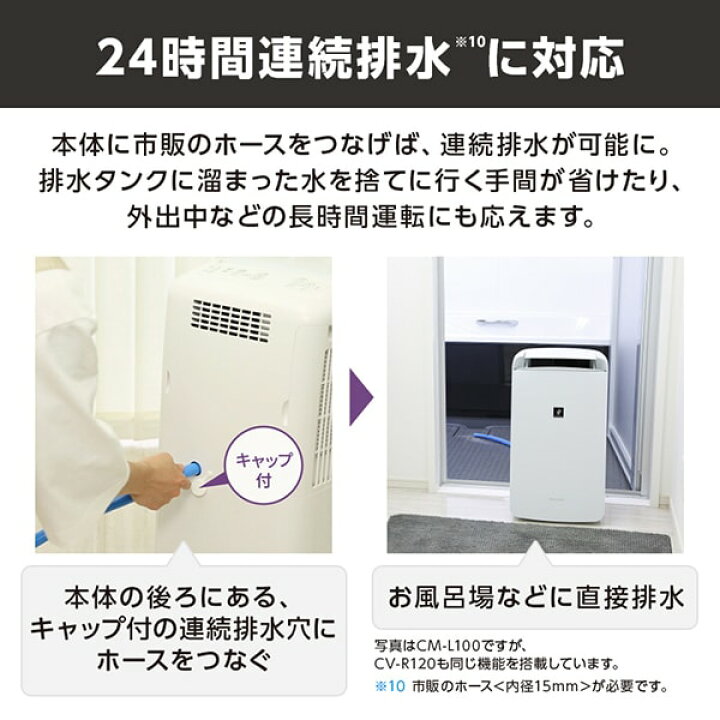 楽天市場】除湿機 シャープ SHARP CV-R120-W ホワイト系 白 