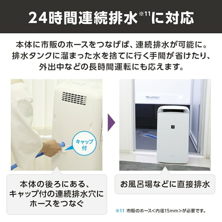 楽天市場】除湿機 シャープ CM-R100-W ホワイト系 SHARP  