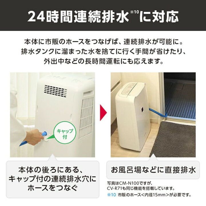 楽天市場】除湿機 シャープ コンプレッサー式 CV-R71-W ホワイト系 
