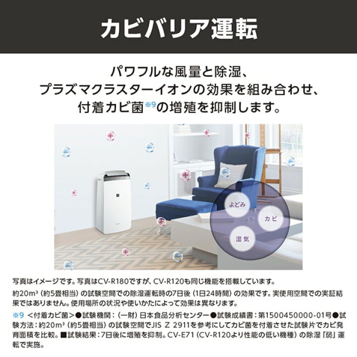 楽天市場】除湿機 シャープ SHARP CV-R120-W ホワイト系 白 