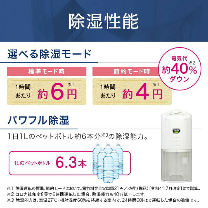 楽天市場】コロナ CD-P6324 ホワイト Pシリーズ [衣類乾燥除湿機 (木造 