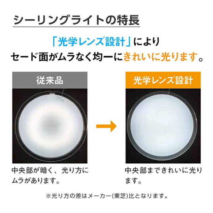 楽天市場】東芝 NLEH14031D-LC LEDシーリングライト (〜14畳/調色・調 