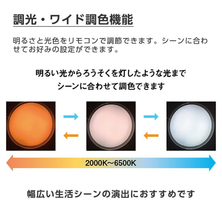 楽天市場】東芝 NLEH12021A-LC LEDシーリングライト (〜12畳/調色・調 