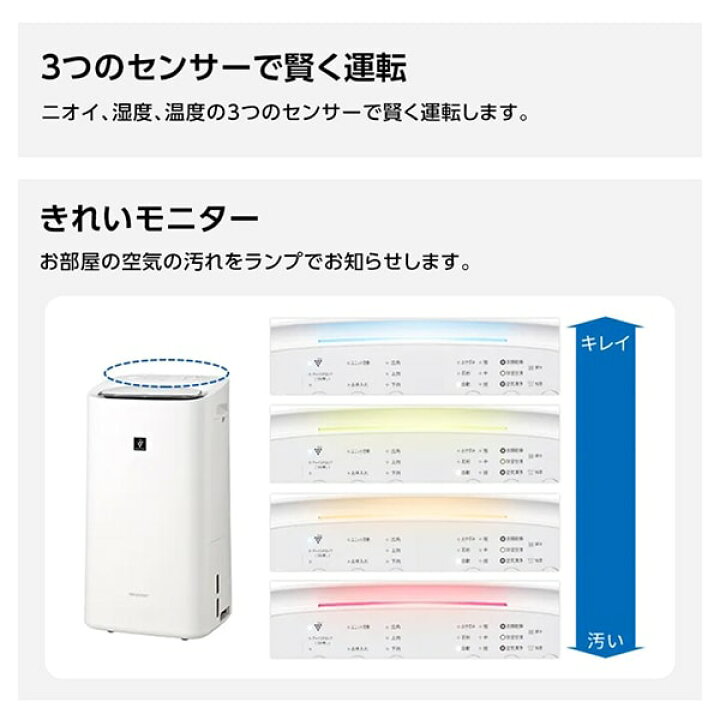 楽天市場】シャープ KI-RD50-W ホワイト系 SHARP 除加湿空気清浄機 