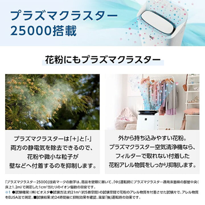 楽天市場】シャープ KI-RD50-W ホワイト系 SHARP 除加湿空気清浄機 