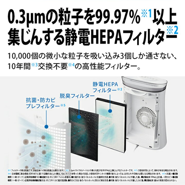 楽天市場】シャープ 空気清浄機 FU-S50-W プラズマクラスター7000  