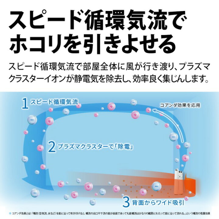 楽天市場】加湿空気清浄機 シャープ KC-T50-W ホワイト系 SHARP (空清 