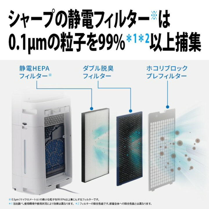 楽天市場】空気清浄機 シャープ 加湿空気清浄機 KI-TS50-W ホワイト系 