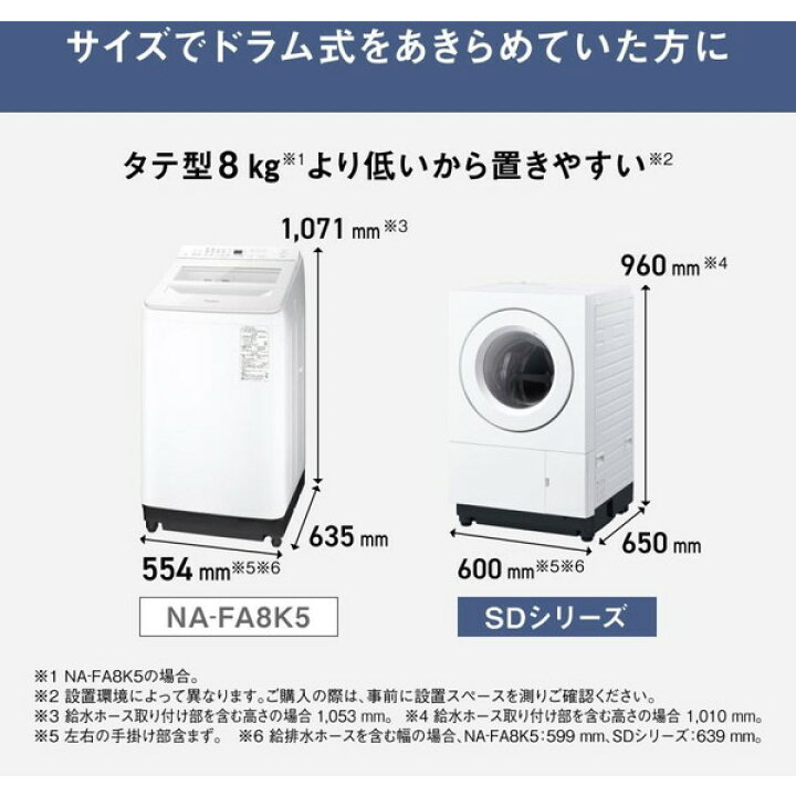 楽天市場】ドラム式洗濯機 洗濯 10kg 乾燥 5kg パナソニック PANASONIC 