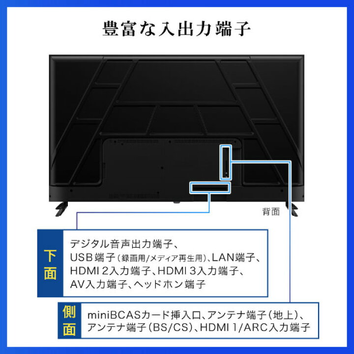 楽天市場】テレビ 65型 スマートテレビ 4K Wチューナー 地上・BS・110 
