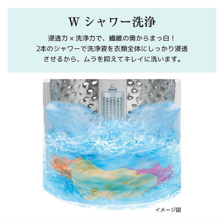 楽天市場】家電セット 3点 新生活セット 新生活応援 家電3点セット