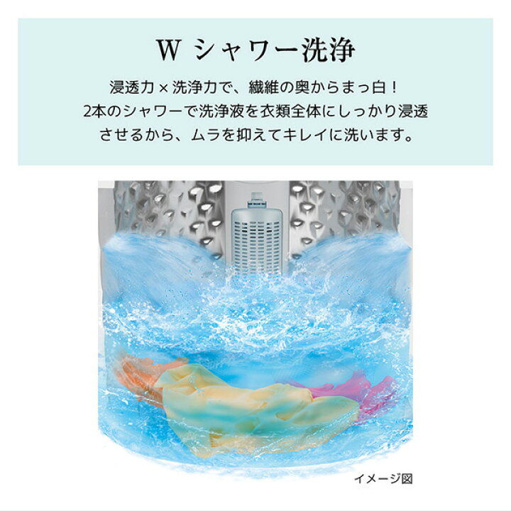 楽天市場】家電セット 2点 新生活セット 新生活応援 家電2点セット 