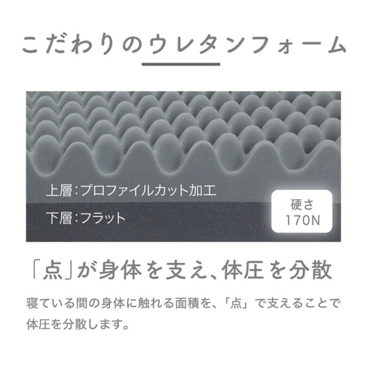 楽天市場】ロマンス小杉 1134-1710-3900 sleepinggear 体圧分散敷き 