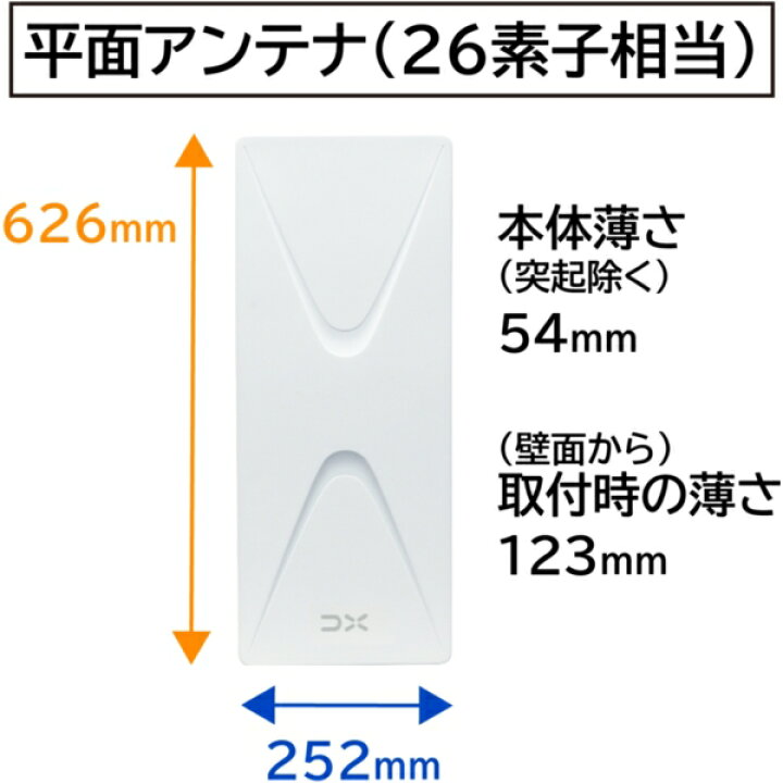 楽天市場】DXアンテナ 屋外用 UHF平面アンテナ 地上デジタル 中電界 
