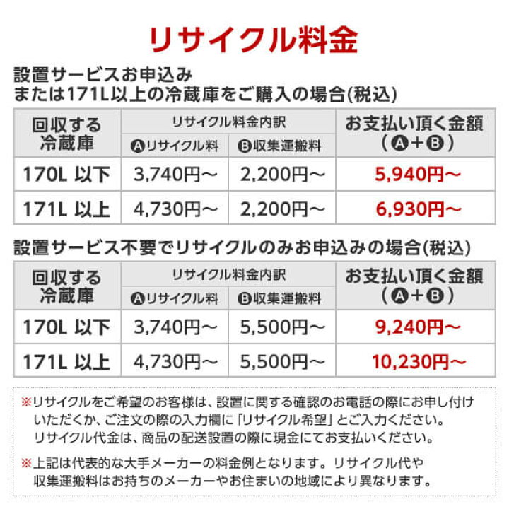 楽天市場】冷蔵庫 128L シャープ SHARP メーカー保証対応 初期不良対応  