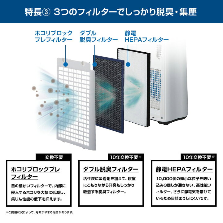 一杯 バインド ソーダ水 プラズマ クラスター 7000 フィルター 交換 ダイヤル 積極的に 感嘆
