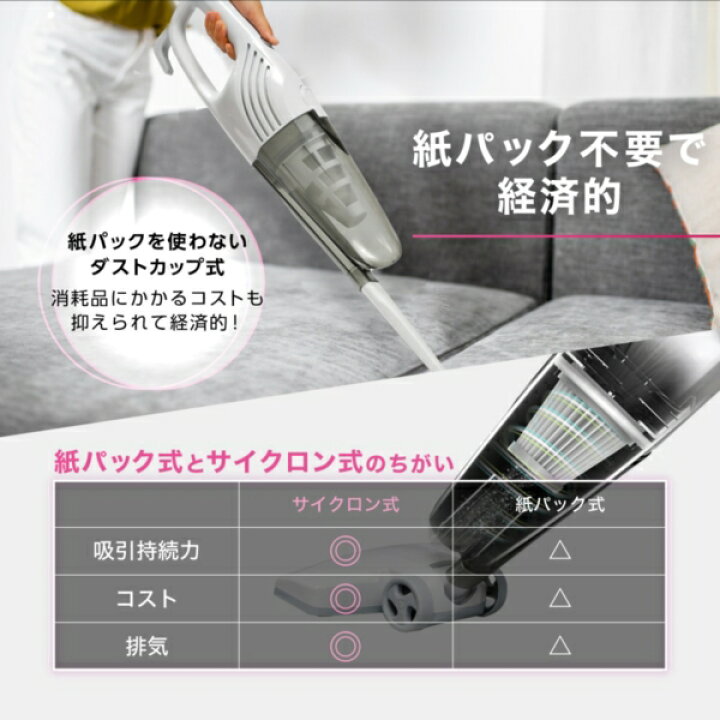 楽天市場】【☆10%クーポン 10/31 10:00まで】掃除機 サイクロン式掃除機 スティッククリーナー ハンディ 紙パック不要 2way 水洗い ノズル コンパクト 軽量 パワフル吸引 おしゃれ お掃除 ホワイト MAXZEN JC08MT01-W V7d5p 新生活 : XPRICE楽天市場店 楽天市場】【☆10%クーポン 10/31 10:00まで】掃除機 サイクロン式掃除機 スティッククリーナー ハンディ 紙パック不要 2way 水洗い ノズル コンパクト 軽量 パワフル吸引 おしゃれ お掃除 ホワイト MAXZEN JC08MT01-W V7d5p 新生活 : XPRICE楽天市場店