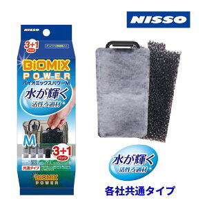 }J NTM-243oCI~bNXp[M3+1 Ϗ܋p |p