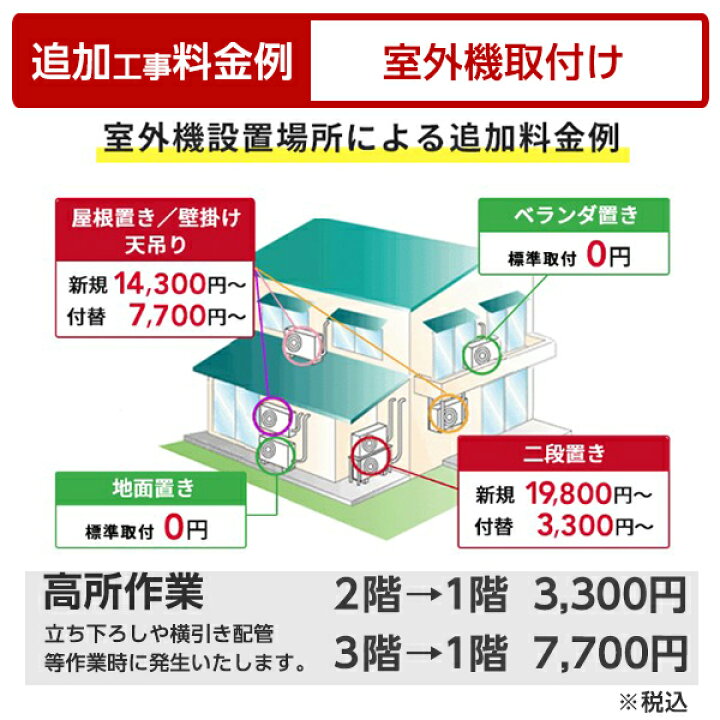 標準取付無料＊安心の1年保証＊ハイセンス 2020年製 6畳用＊AS077