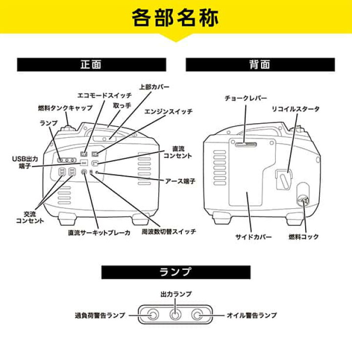 楽天市場】発電機 インバーダー ガソリン ガソリン発電機 インバータ 