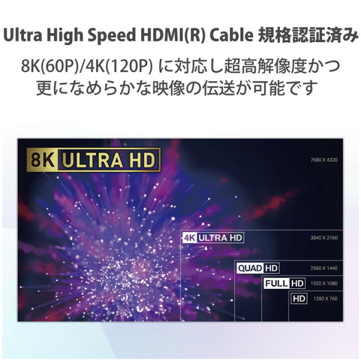 楽天市場】ELECOM DH-HD21ES15BK HDMI ケーブル HDMI2.1 ウルトラハイスピード スリム 8K4K対応 1.5m ブラック  メーカー直送 : XPRICE楽天市場店