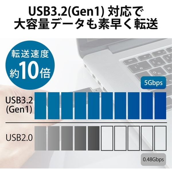 ELECOM ESD-EMN0128GBKR [ 外付けSSD 128GB ポータブル 超小型 USB3.2(Gen1)対応 ブラック ]  メーカー直送 | XPRICE楽天市場店