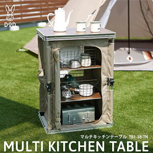 yGg[P5{!1410:00-1623:59z DOD e[u }`Lb`e[u TB1-38-TN dod AEghA Lv ^b`e[u Lb`bN AEgbg GNv