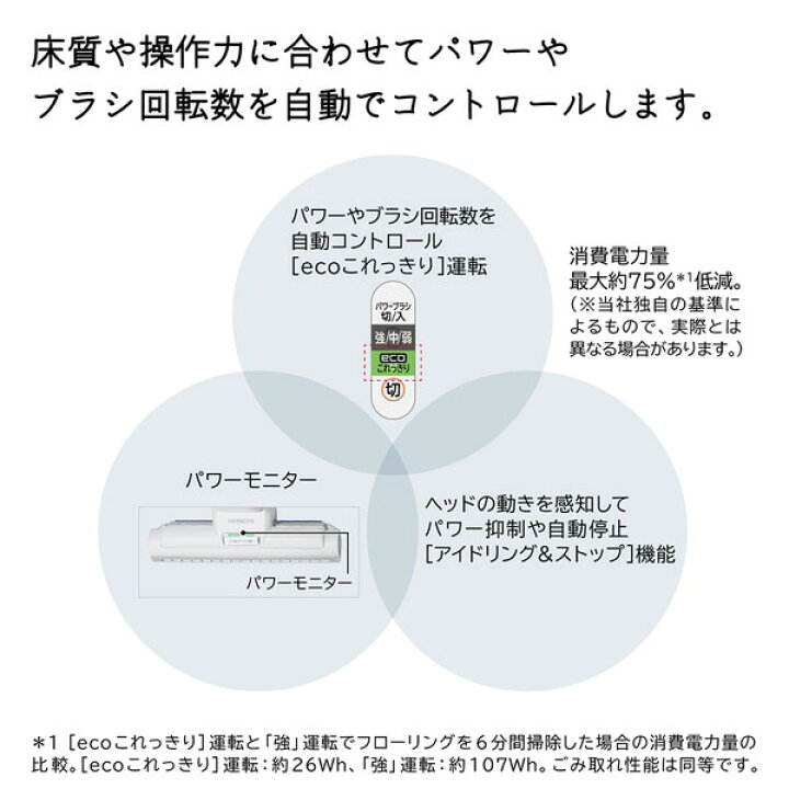 人気の定番 Cv Kp300k N かるパック 日立 紙パック式掃除機 からまんブラシ パワフル スマートヘッド Light Fucoa Cl