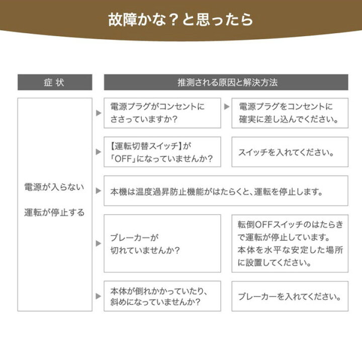 楽天市場】ヒーター セラミックヒーター 速暖 暖房器具 即暖 スリム 小型 コンパクト 温風 送風 セラミックファンヒーター おしゃれ 縦型 首振り 電気ファンヒーター 脱衣所 安全 省スペース 省エネ 節電 ブラック SFH-1605-BK p5m20d アウトレット エクプラ特割 : XPRICE ... 楽天市場】ヒーター セラミックヒーター 速暖 暖房器具 即暖 スリム 小型 コンパクト 温風 送風 セラミックファンヒーター おしゃれ 縦型 首振り 電気ファンヒーター 脱衣所 安全 省スペース 省エネ 節電 ブラック SFH-1605-BK p5m20d アウトレット エクプラ特割 : XPRICE ...