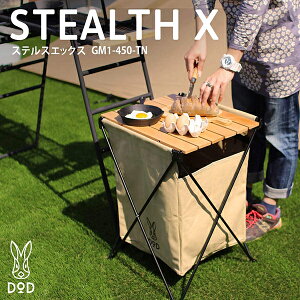 DOD e[u XeXGbNX GM1-450-TN dod AEghA Lv S~  AEgbg GNv