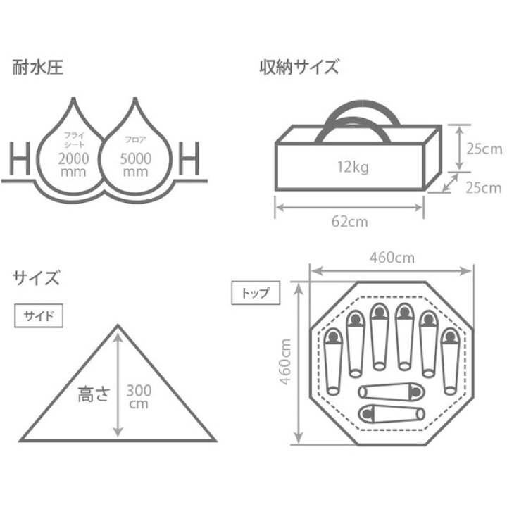 楽天市場】DOD テント ワンポールテントL T8-200-BK dod アウトドア 