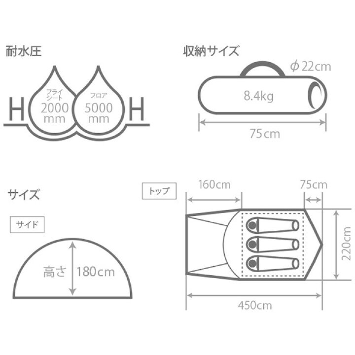 楽天市場】DOD テント ザ・ワンタッチテントM T3-673-KH dod 