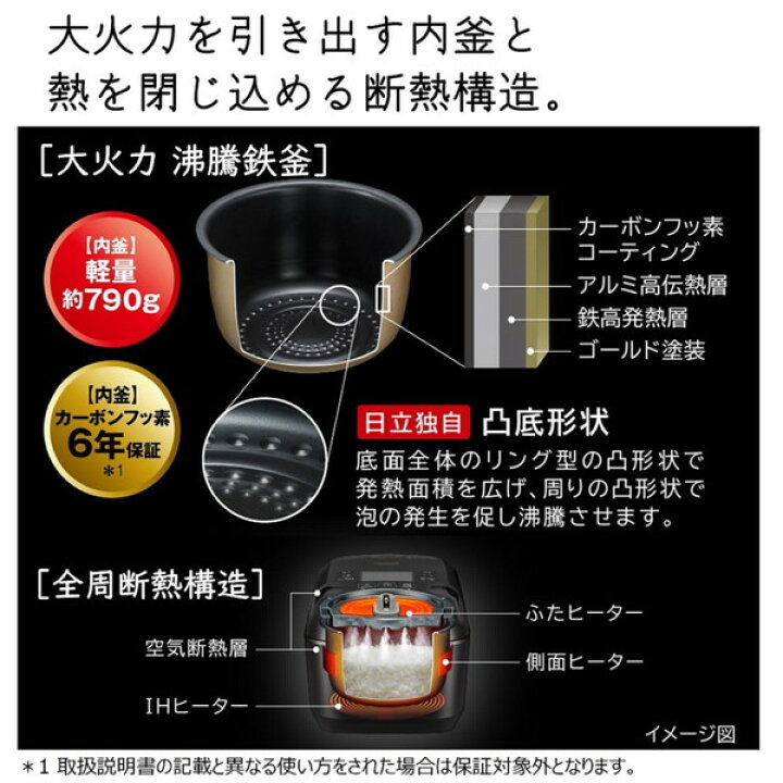 楽天市場】炊飯器 5.5合炊き 日立 ふっくら御膳 沸騰鉄釜 RZ-W100EM 