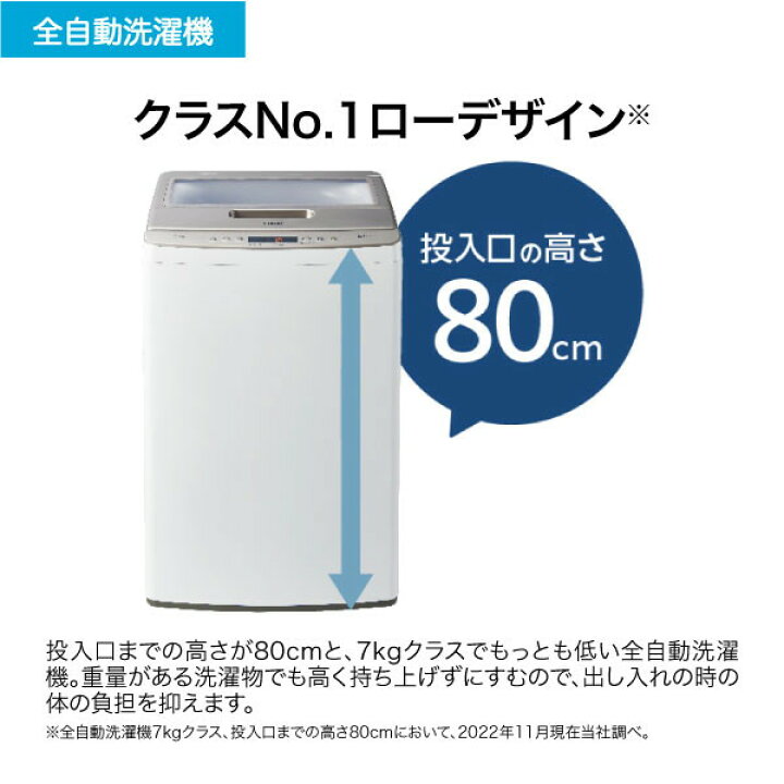 楽天市場】洗濯機 7.5kg ハイアール JW-LD75C(W) ホワイト 白 縦型 全 