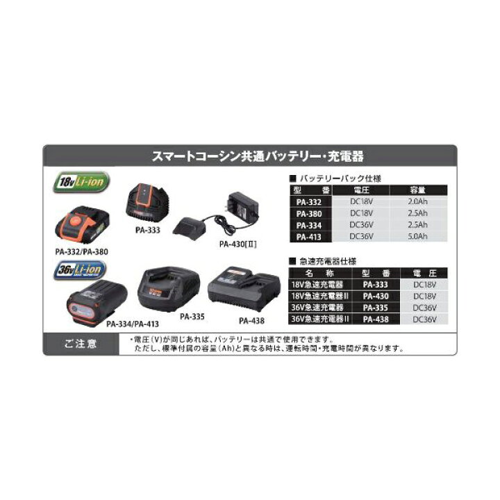 楽天市場】工進 PA-413 スマートシリーズ用バッテリー 36V 5.0Ah 