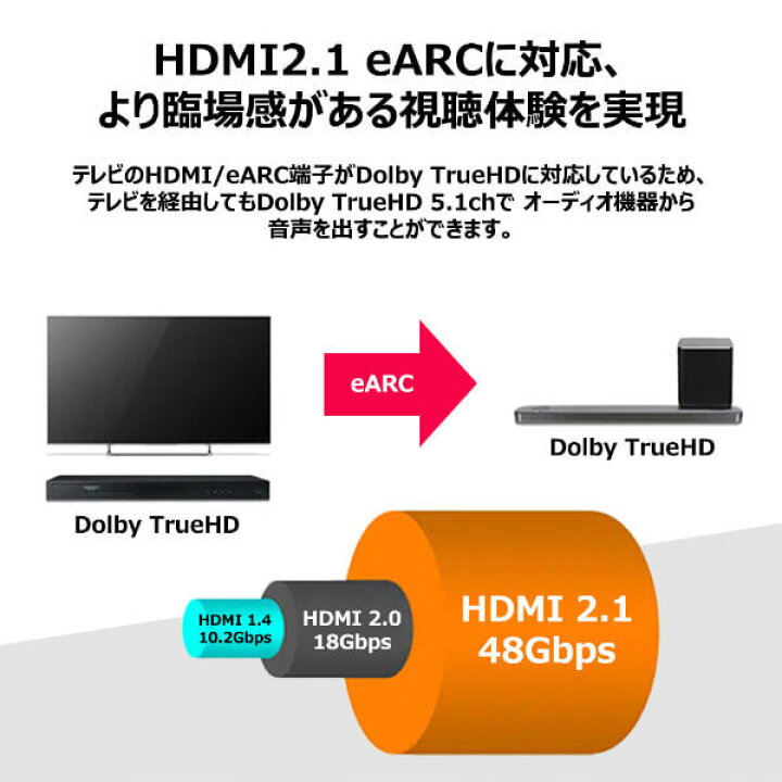 楽天市場】TCL 75型 75インチ スマートテレビ Google TV Wチューナー 