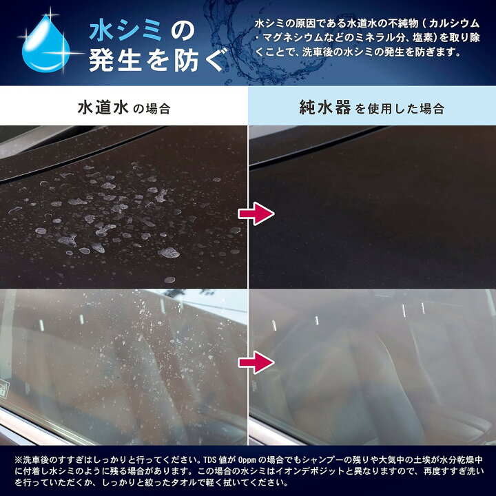 楽天市場】純水器 ピュアニッシュプラス 洗車 家庭用 水垢 水シミ防止 