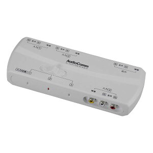 AVZN^[3 1o I[d@ AV-R301H AudioComm GNvI