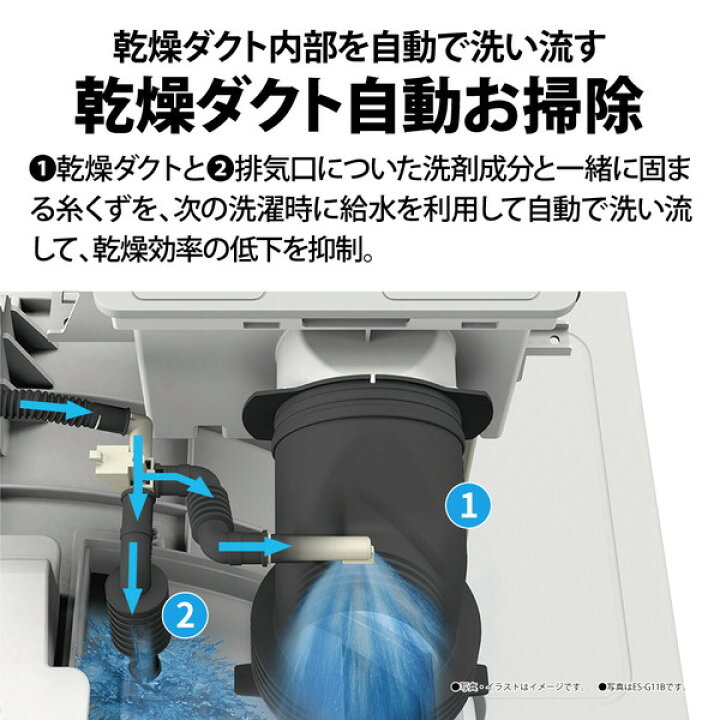 楽天市場】ドラム式洗濯機 洗濯 10kg 乾燥 6kg シャープ SHARP ES-K10B 