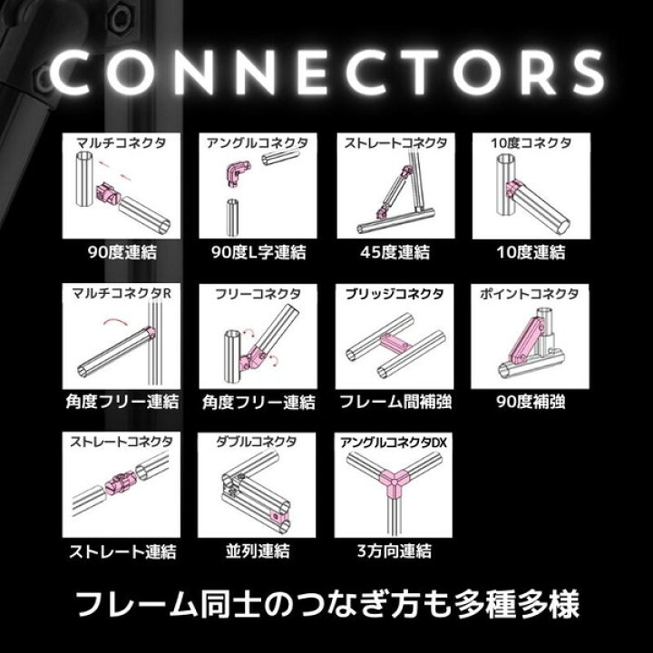 楽天市場】GFun G-Fun Nシリーズ コネクタピースサイドR DIY 組み立て 