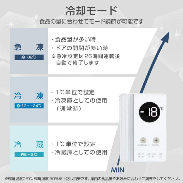 楽天市場】冷凍庫 254L 家庭用 ノンフロン チェストフリーザー 上開き 