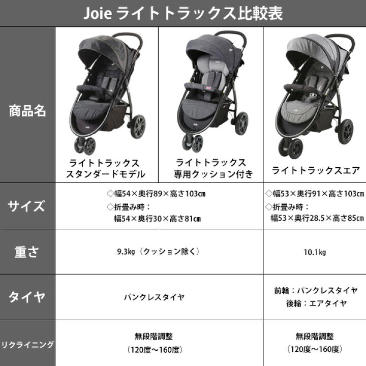 楽天市場】☆最安値に挑戦中☆【在庫限り】 カトージ Joie ベビーカー  