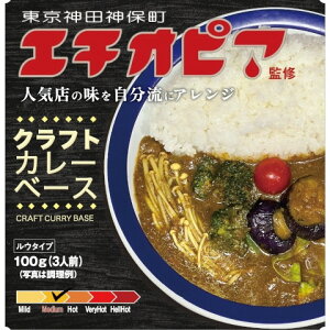 LjIXpCX LjI G`IsA NtgJ[x[X 100g x5 [J[ Mtg v[g Ε ~Mtg