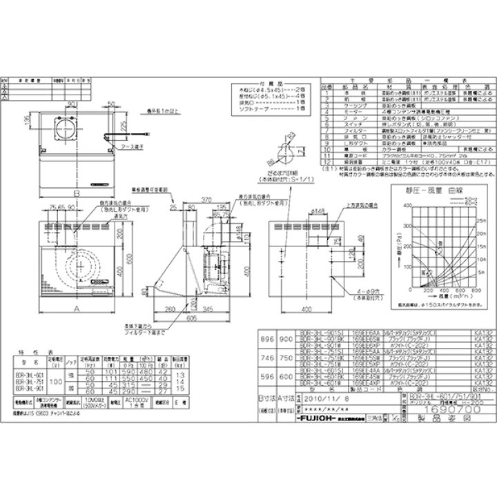 楽天市場】富士工業 FUJIOH BDR-3HL-751BK ブラック レンジフード 